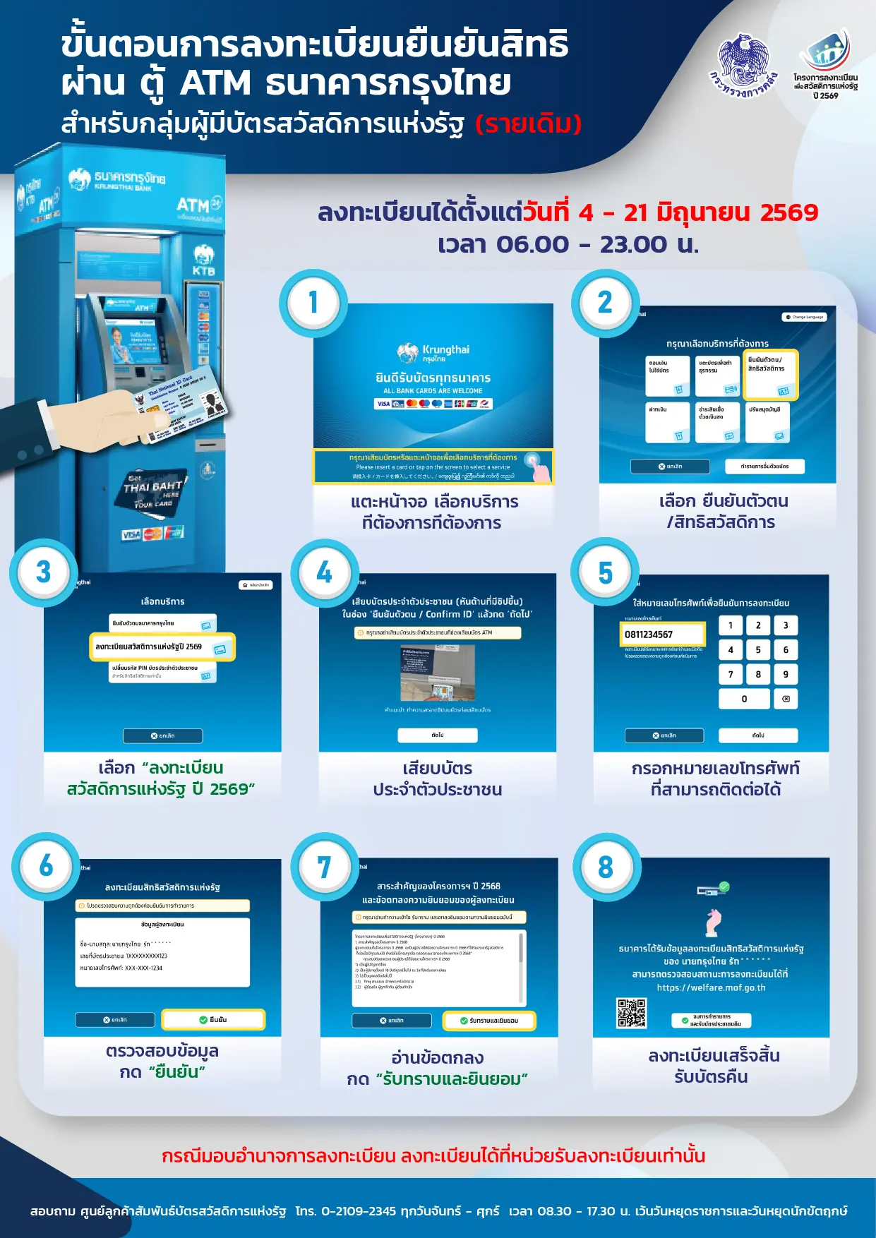 ขั้นตอนลงทะเบียนผ่านตู้ ATM
