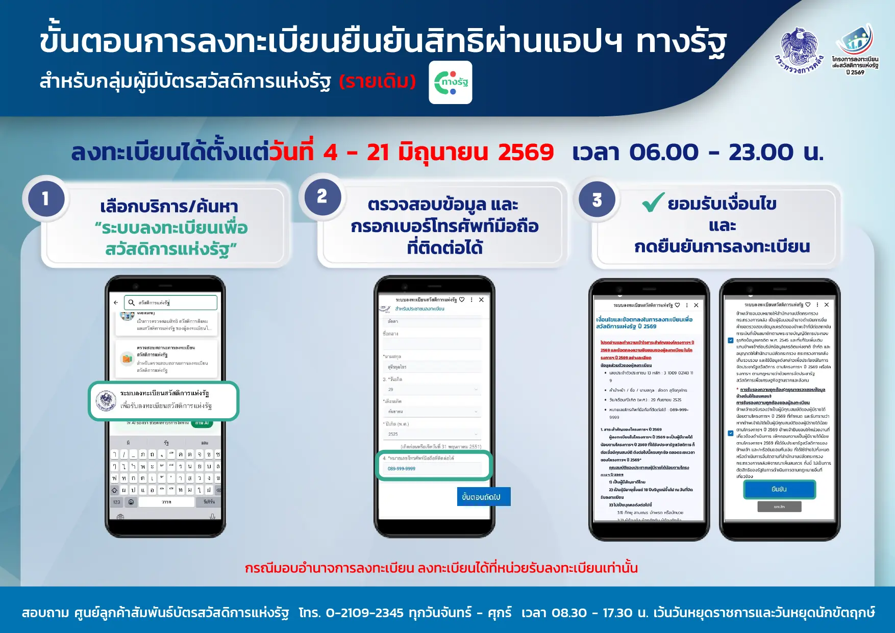 ขั้นตอนลงทะเบียนผ่านหน่วยงานรัฐ